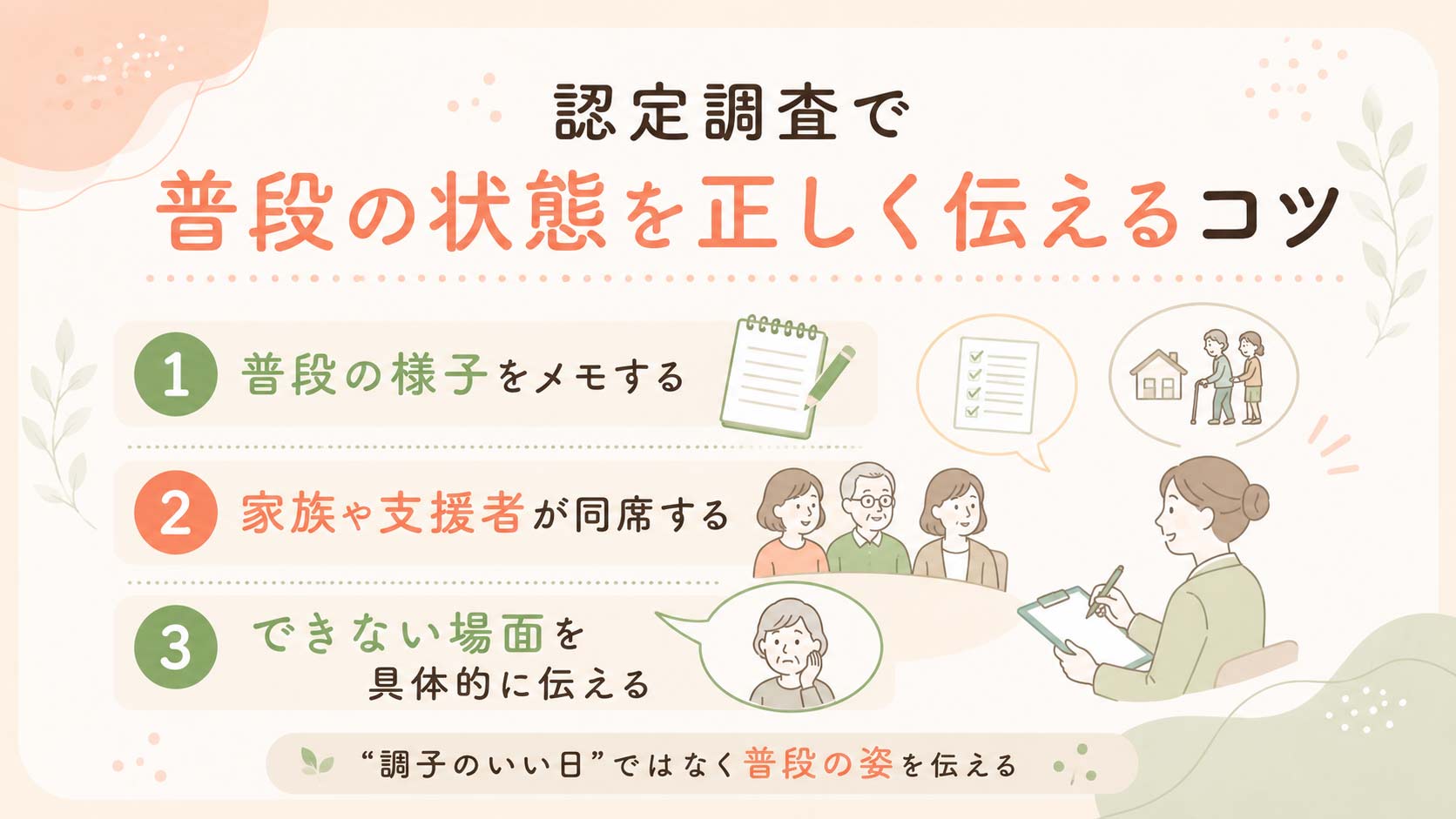 認定調査で普段の状態を正しく伝えるコツ3つ(普段の様子をメモする・家族や支援者が同席する・できない場面を具体的に伝える)の図解
